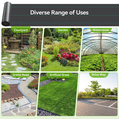 Heavy Duty Woven Weed Barrier Fabric 4 Ft By 300 Ft 3.2 Oz Landscape Underlayment for garden beds, pathways, patios, driveways.