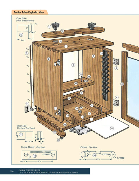 Jigs and Fixtures for the Table Saw and Router: 26 Innovative Designs to Maximize Your Tools, Speed Up Projects, and Level Up Your Woodworking Game for Pro Grade Results. Exploded router table jig plan with wood parts and dimensions