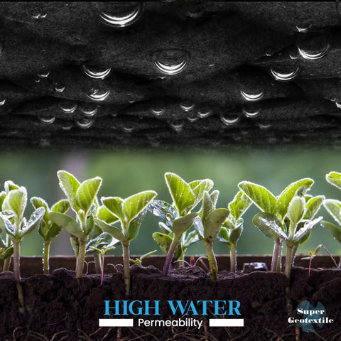 Heavy Duty 4 Ounce Non Woven Geotextile Fabric For Landscaping Drainage French Drains Underlayment Erosion Control And Construction Projects Easy To Cut Quick Install Durable Material 3x50 Pack installed over seedlings showing water permeability.