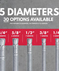 Heavy-Duty 3/4 Inch Wedge Anchors For Concrete And Cement Zinc Plated Rust-Resistant Carbon Steel Anchors Displayed