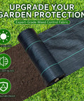 Roll of Heavy Duty Weed Barrier Landscape Fabric 2.8 Ft By 50 Ft Ground Cover for Weed Control, black woven cloth on grass.