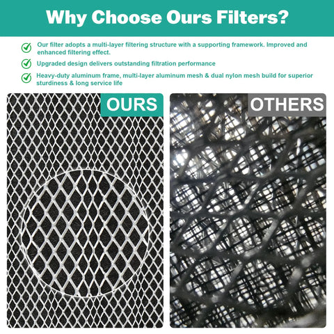 Close-up of 18X24X1 Washable MERV 8 Air Filter For HVAC Furnace Systems showing multi-layer aluminum mesh design.