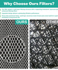 Close-up of a 2 Pack 20X25X1 Electrostatic Air Filter Washable Reusable HVAC AC Furnace Filter MERV 8 Rated showing multi-layer mesh structure.