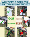 Portable Folding Table With Carry Case And Built In Paper Towel Holder Garbage Bin Wing Panels 3x2 Ft Outdoor Table comparison image