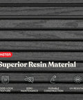 Close-up of Velo 30 Gallon Outdoor Storage Cabinet wood-look finish with resin material and icons showing features.