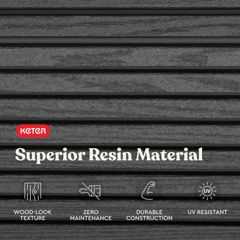 Close-up of Velo 30 Gallon Outdoor Storage Cabinet wood-look finish with resin material and icons showing features.