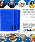 Triple Pack 20x25 Replacement Filter Pads for Dynamic Air Cleaner Frame 20x25x1 with fiberglass media and carbon center.