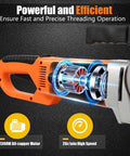 Heavy Duty Electric Pipe Threader Machine 2300W 110V Handheld Thread Kit with All-copper motor showcasing internal parts.