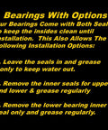 Instructions for using the Badass Deck Spindle Bearing Rebuild Kit Featuring C3 High-Speed Bearings and Heavy-Duty Seals.