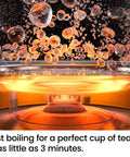 Fast 1.8L Electric Kettle 1500W For Quick Boil Tea Coffee With Removable Lid Auto Shut Off Boil Dry Protection in action