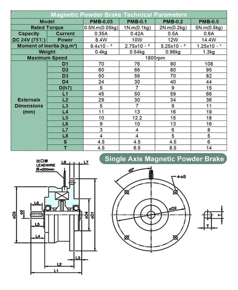 Technical diagram of Micro Magnetic Powder Brake Clutch for Industrial Motors, showing dimensions and specifications for torque and load.