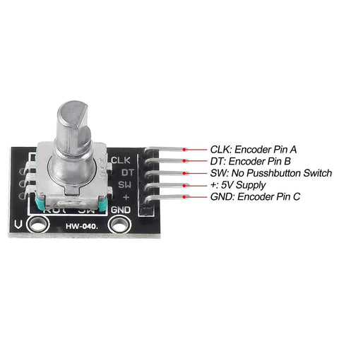 Close-up of a rotary encoder module with labeled connections, from 4 Pack KY 040 Rotary Encoder Modules With Knob Caps For DIY Microcontroller Projects