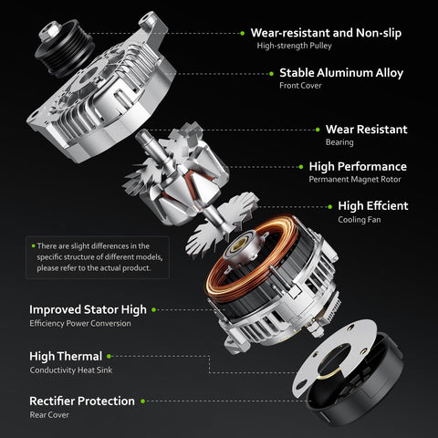 Exploded view of beefed-up replacement alternator 56029789AA 11598N for Chrysler, Dodge, Jeep, Ram 1500 3.6L V6 models.