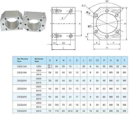 Aluminum Ball Screw Nut Housing Bracket For SFU2505 And SFU2510 with 40mm Inside Diameter and dimensional chart for CNC machines.