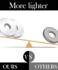 Aluminum Pop Rivet Washers For One Eighth Inch Rivets 250 Pack shown lighter than other washers on balance scale
