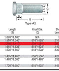 Table showing specifications for various Auveco wheel studs, with focus on Wheel Bolt 7/16"-20 Diameter 1.380/1.410 Length. Qty 10.