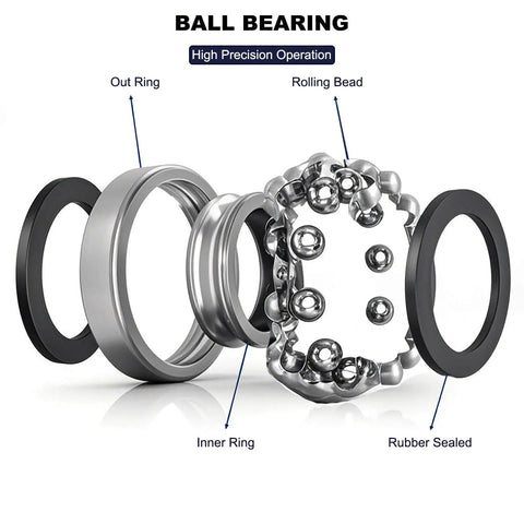 Exploded view of 10 Pack 6200-2RS Double Rubber Seal Deep Groove Ball Bearings 10x30x9mm showing inner ring, rolling beads, and rubber seals