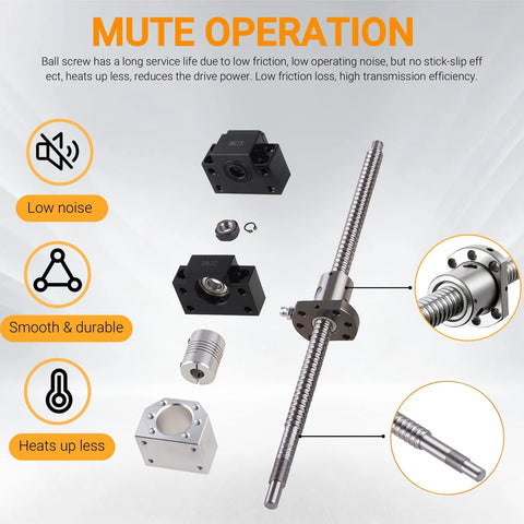 Close-up of mute operation features in Two HGR20 1500mm Linear Guide Rails with Four Blocks and RM1605 1500mm Ballscrew Kit