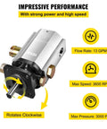 Image of Bestauto Hydraulic Wood Splitter Pump 3000 PSI 2 Stage Log Splitter Pump 13 GPM showing flow rate, speed, and pressure specifications.