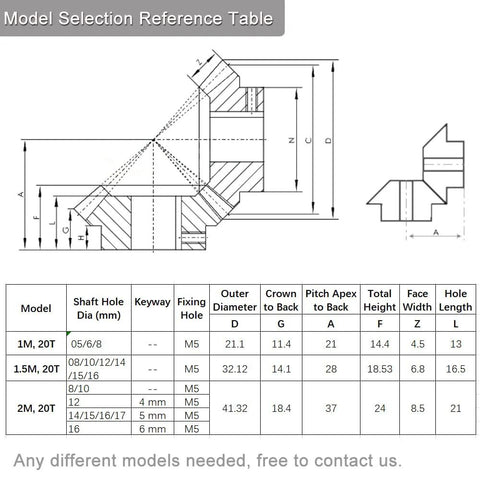 Technical diagram for Bevel Gear Set 2Pcs 1.5M 20 Teeth 12mm Shaft M5 Fixing Hole 1 to 1 Steering Gear model selection.