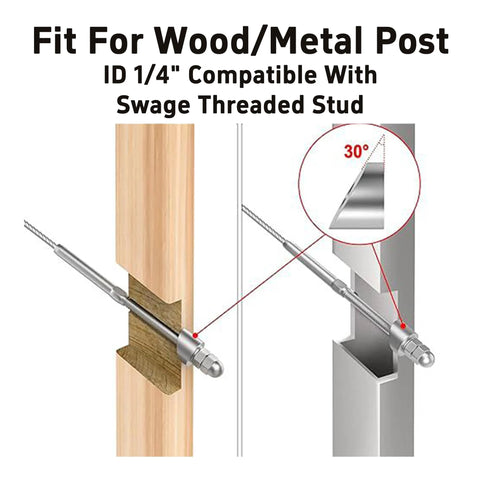 10 Pcs 30 Degree Beveled Washers For Cable Railing 316 Stainless Marine Posts, wood and metal post fitting diagram