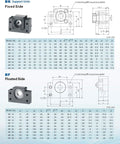 BK BF15 support units diagram for SFU2005 Ball Screw Assembly 20mm Diameter Lead 5mm 600mm Long CNC Linear Motion