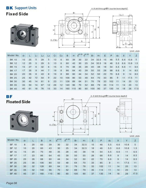 BK BF15 support units diagram for SFU2005 Ball Screw Assembly 20mm Diameter Lead 5mm 600mm Long CNC Linear Motion