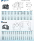Detailed diagram of BK BF15 end supports for SFU2005 Ball Screw Kit, showcasing dimensions and specifications for CNC machinery support units.