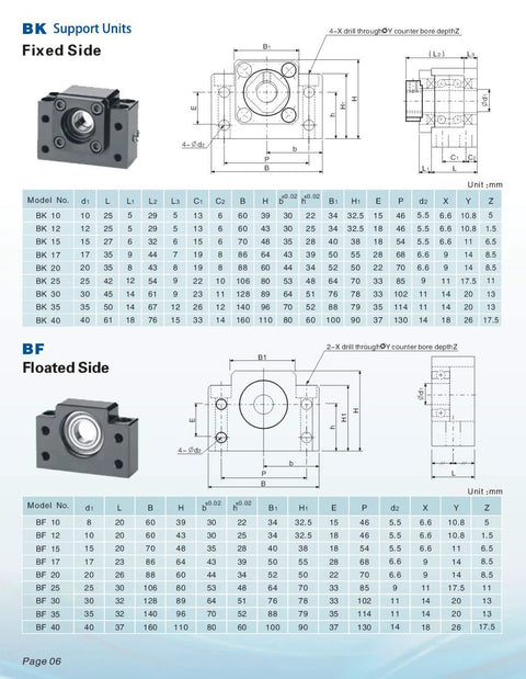 Detailed diagram of BK BF15 end supports for SFU2005 Ball Screw Kit, showcasing dimensions and specifications for CNC machinery support units.