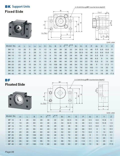 Diagram and specifications for BK/BF10 support units for Ball Screw SFU1204, 12mm Diameter, 4mm Lead, 700mm Length, GCr15 Steel.