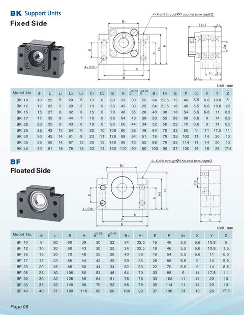Diagram and dimensions of BK/BF support units, part of SFU4010 Ball Screw Assembly Kit with Nut End Supports BK BF30 Coupler 750mm Length 40mm Diameter