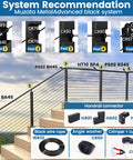 Image of Muzata MetalAdvanced black system with Black Angle Beveled Washer 25 30 35 Degrees For 1/8 Cable Railing CR60 20 Pack diagram.