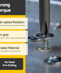 Image showing Self Tapping Screws Assortment Kit for Metal Size 8 being used on metal with text highlighting strong torque, firm grip.