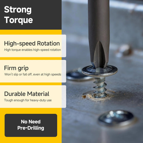 Image showing Self Tapping Screws Assortment Kit for Metal Size 8 being used on metal with text highlighting strong torque, firm grip.