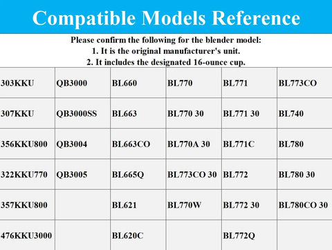 Compatible models reference chart for Three Pack Replacement Gaskets For Blender Seals showing various blender model numbers.