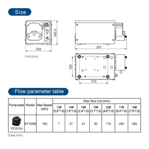 BT100M/YZ1515x Liquid Peristaltic Pump size diagram and flow parameter table with specifications