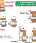 Diagram showing latching distance and door thickness for Two Pack Toolbox Locks With Keys Five Eighths Inch Tubular Cam Locks Keyed Alike Hook Cam Locks For Tool Box Drawer Cabinet Mailbox Zinc Alloy Durable Security.