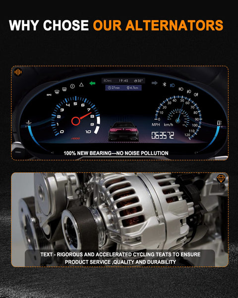 Dashboard display of car and close-up view of beefed-up replacement alternator for Dodge Charger Challenger and Chrysler 300.