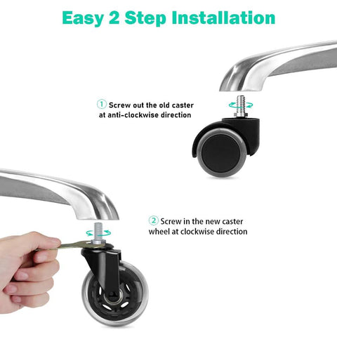 Three Inch Stem Casters Set Of Four With M10 By Twenty Millimeter Metric Threaded Stem Heavy Duty Wheels installation diagram