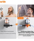 Comparison of water pumps; Cleartide Diaphragm Water Pump, 115V, 3.3 GPM, 50 PSI, Self-Priming 10FT, with overheating protection visible
