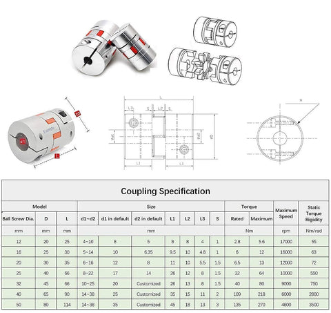 CNC Ballscrew Kit SFU2010 RM2010 technical drawing and coupler specifications chart showing dimensions and torque ratings.
