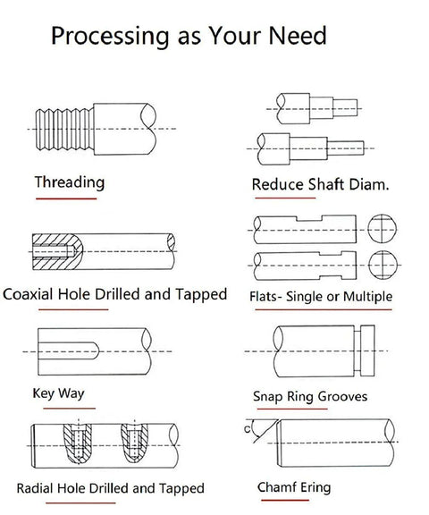 Technical diagram showing threading, shaft reduction, hole drilling, key way, snap ring grooves for 16mm Ball Screw Kit SFU1605 CNC use.