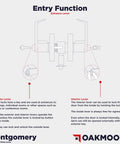 Diagram of Heavy Duty Commercial Door Lockset Keyed Entry Grade 2 For Office School And Industrial Use Satin Finish, with lever details