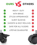 Comparison of features between Three Eighths Inch Thread Swivel Stem Casters With Locking Brake For Office Chairs Furniture And Shelves Heavy Duty Caster Replacement Pack Of Five Includes Three Eighths Inch Thread Screw Inserts Imperial Stem System and other caster showing advantages like brake and durability