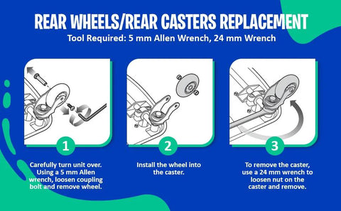 Instructions for replacing rear wheels with Premium Replacement Caster Wheel 76mm By 30mm For Razor Crazy Cart CC XL And DLX
