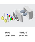 Exploded view of DC 12V Adjustable Peristaltic Liquid Dosing Pump, Dosing Head, 8-70 ml/min with Adapter for Chemicals, EK1971