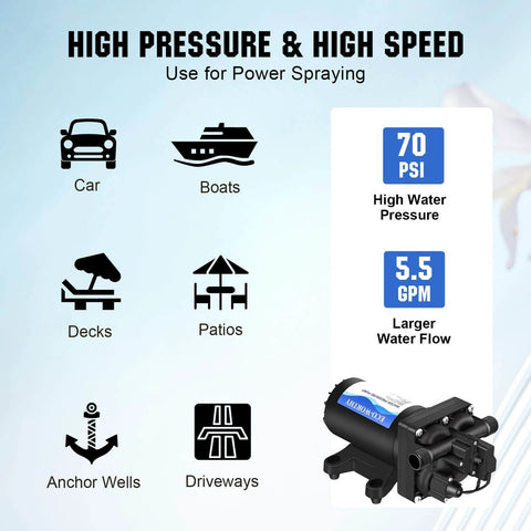 Diagrams showing uses of the ECO-WORTHY 110V AC Fresh Transfer Diaphragm Water Pump On Demand 5.5GPM 70PSI High Pressure Water Booster Pump 110 Volt.