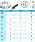 Bore 10mm Double Split Shaft Collar 24mm OD 9mm Thickness, 4 Pack 45# Carbon Steel with technical diagram and size chart.