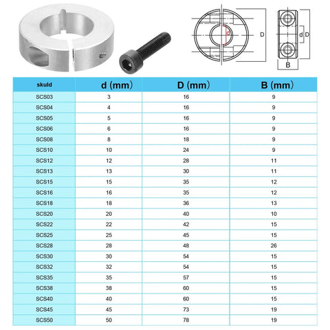 Bore 10mm Double Split Shaft Collar 24mm OD 9mm Thickness, 4 Pack 45# Carbon Steel with technical diagram and size chart.