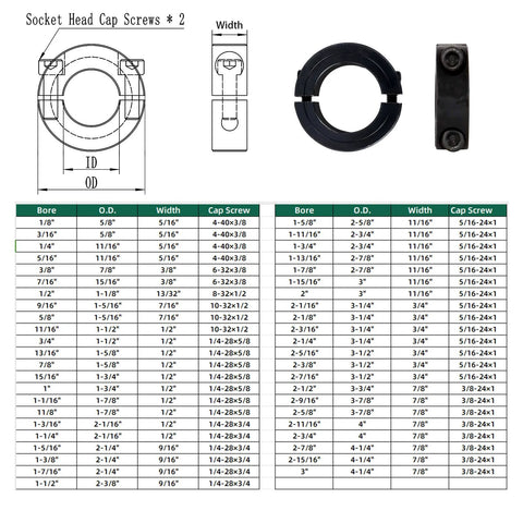 Front view of a black double-split clamp-on shaft collar, 13/16 bore, 1-5/8 OD, 1/2 thick, 1045 steel, M4 set screws (4-pack)